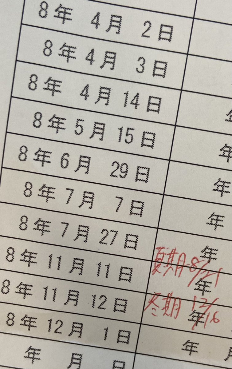 まー🌸📿ﾘﾄﾘﾝ有 tweet media