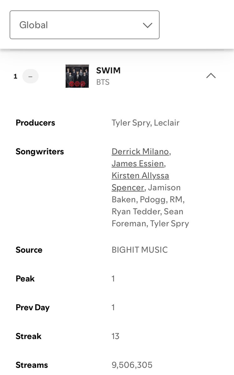 gih⁷ arirang 🐝 tweet media