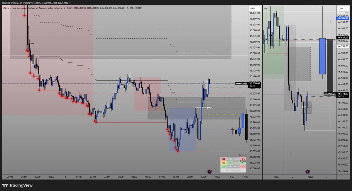 Carri 🧃 tweet media