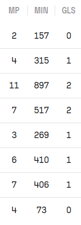 redtipssss tweet media