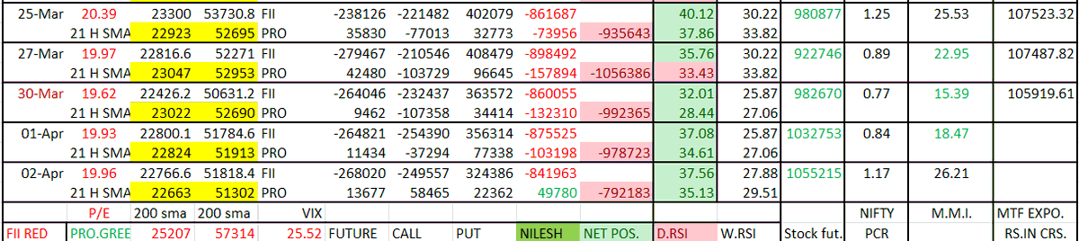 Nilesh Shah tweet media