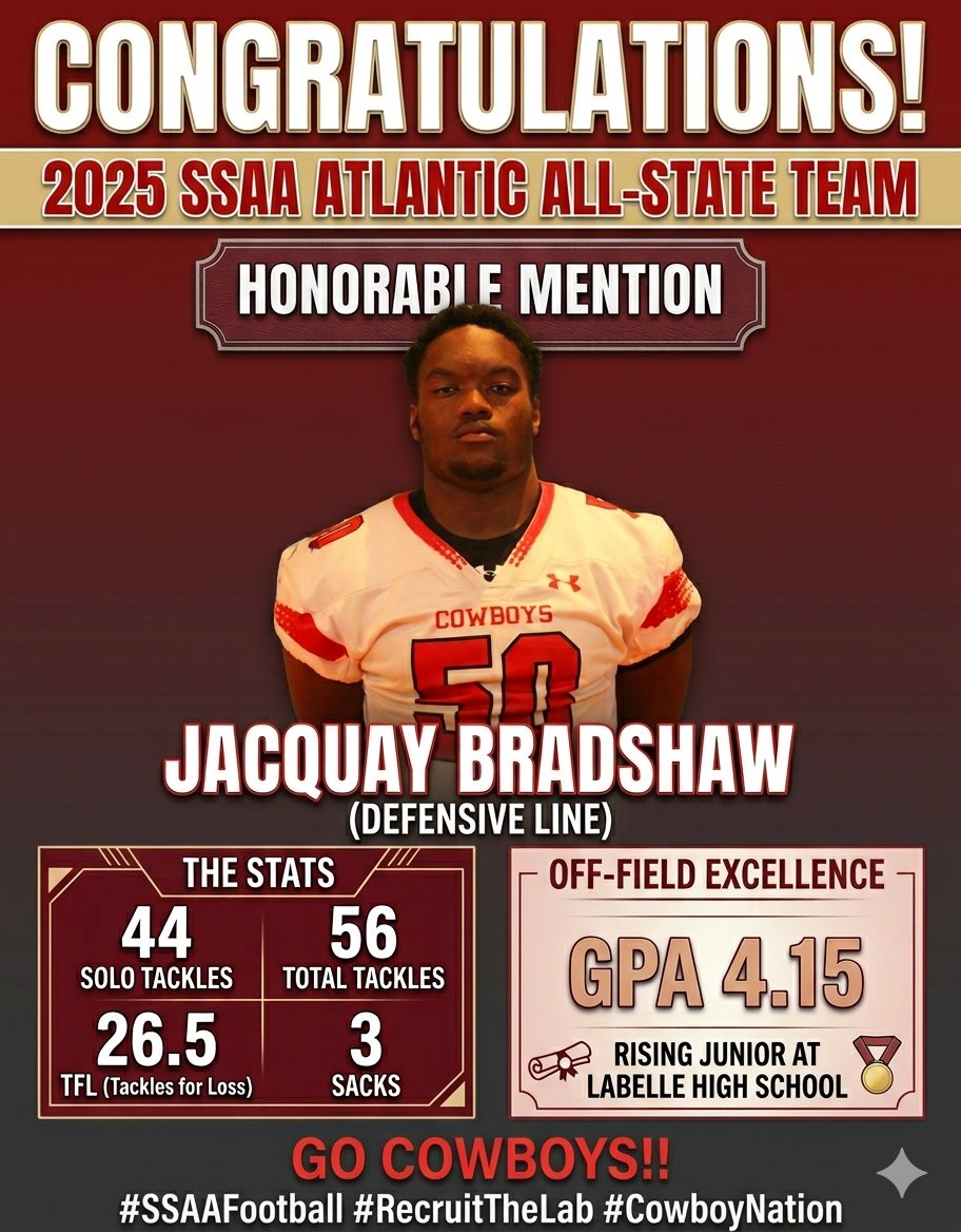 coachMcClain4's tweet photo. Congratulations to our LHS Cowboy Football standouts on being named 2025 SSAA Atlantic All-State Team: Honorable Mention! 🤠🏈. Hard work in the lab always pays off. The tradition of excellence continues in @LaBelleCowboys #RecruitTheLab #CowboyNation #SSAA @FlaHSFootball https://t.co/svIbvXsJug