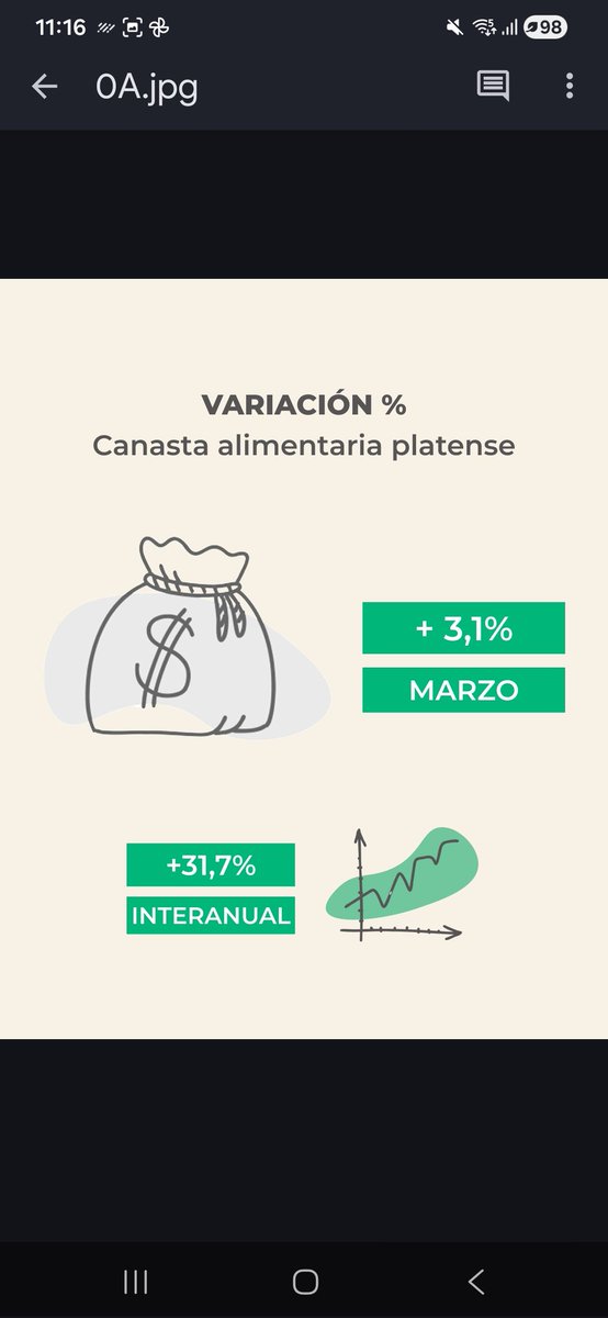 FundaciónFundPlata tweet media