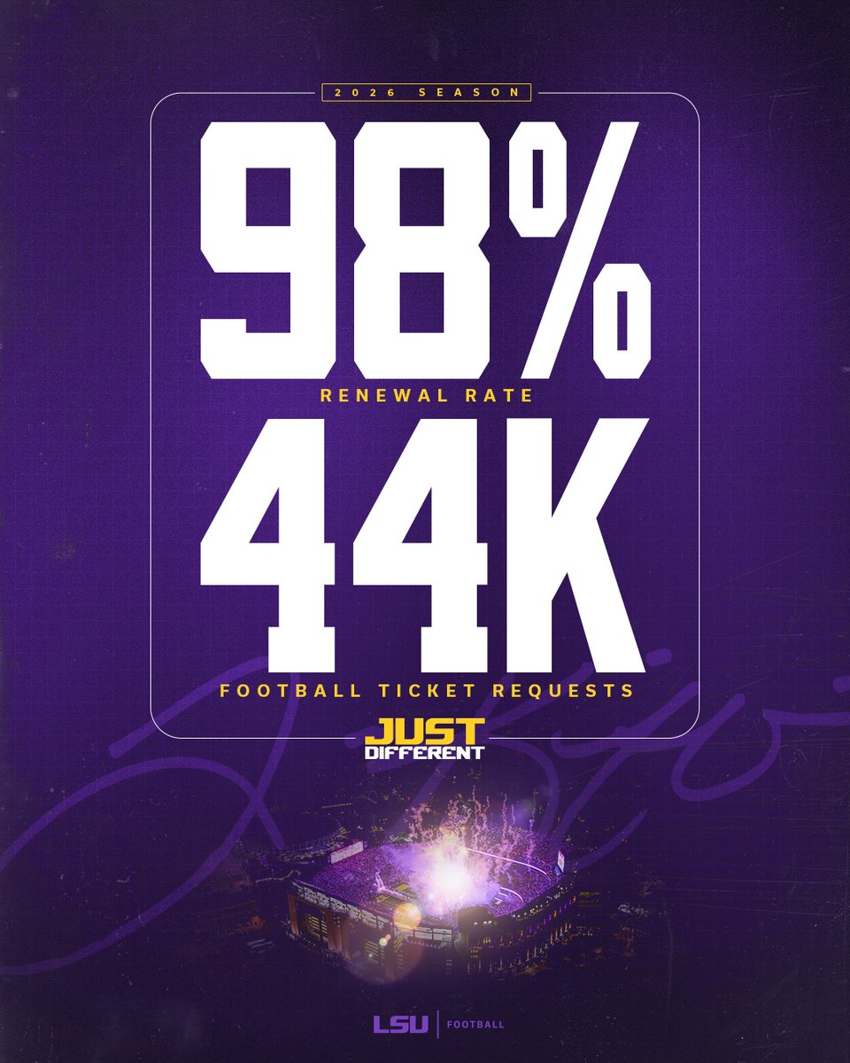 LSU Football tweet media