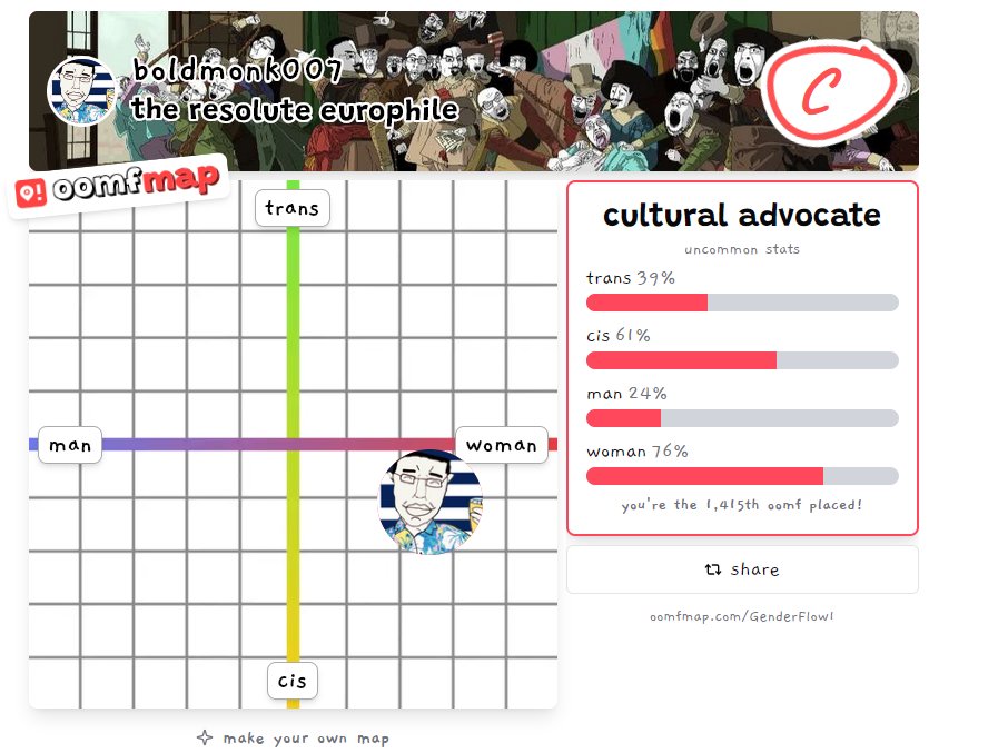 Greekchud🇬🇷 tweet media