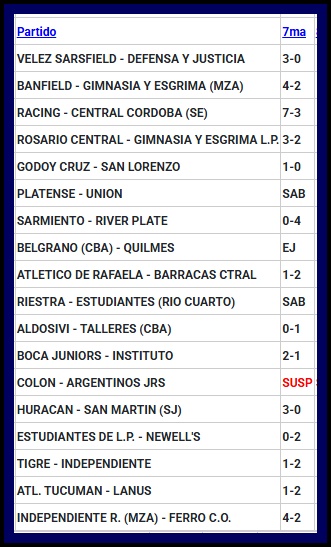 SABADOGOL tweet media