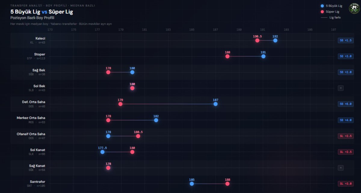 EK - Scouting tweet media
