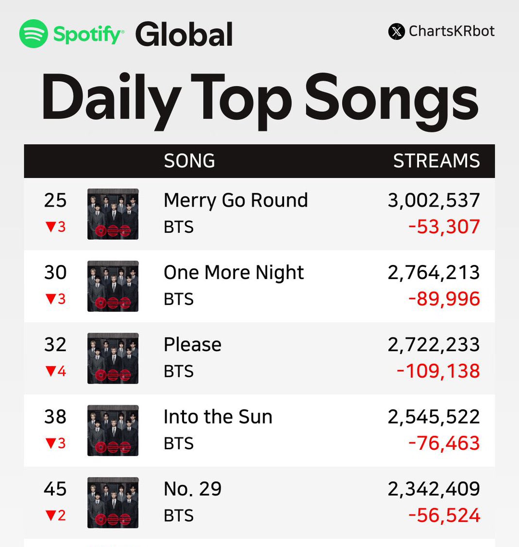 ★ melu ?! tweet media