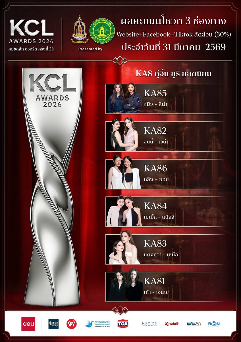 Kcl World Ranking 🏆 KCL AWARDS RANKING UPDATE (BASED ON 3 FREE VOTING CHANNELS - Website ...