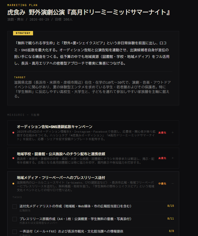 広報宣伝に予算をかけられないチームに向けて、イベント情報を入力するだけで「①どんなマーケ施策」を、「②どういう順番でやればいいのか」...みたいなのがわかるツール作ってます。

全国の近似事例も踏まえ、イベントごとに最適な宣伝戦略を提案してくれます！