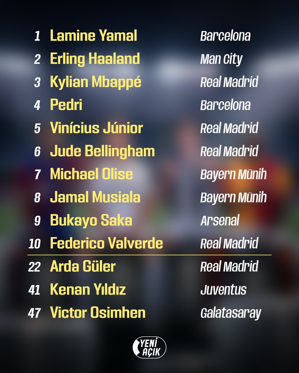 Yeni Açık tweet media