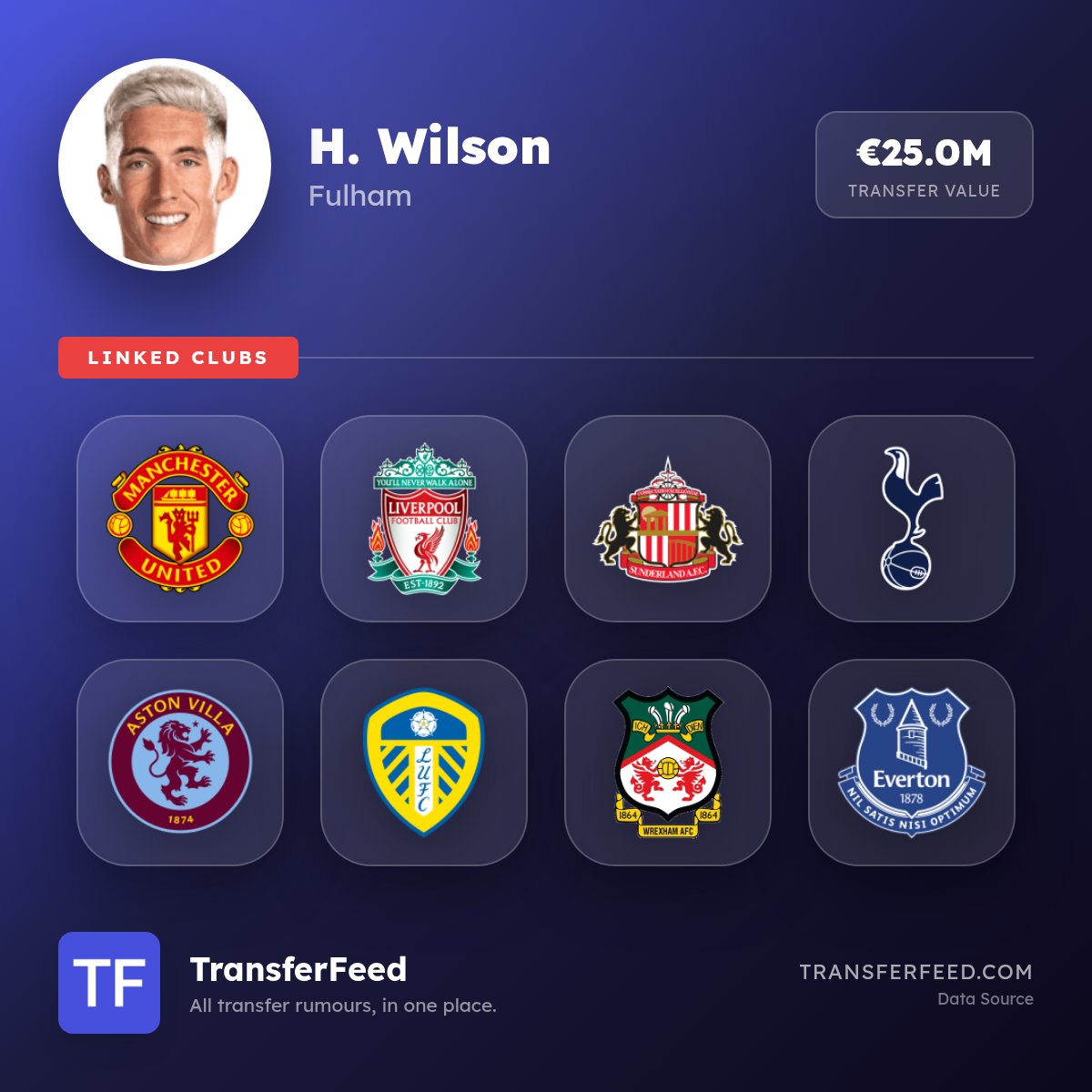 TransferFeed tweet media