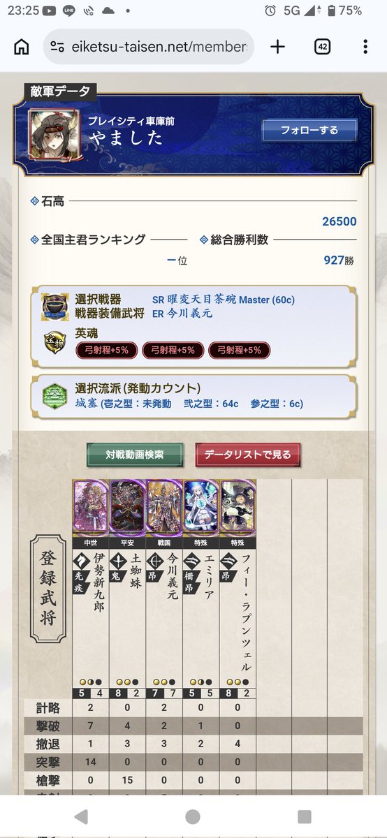 魏武＆程昱(コーメイ) tweet media