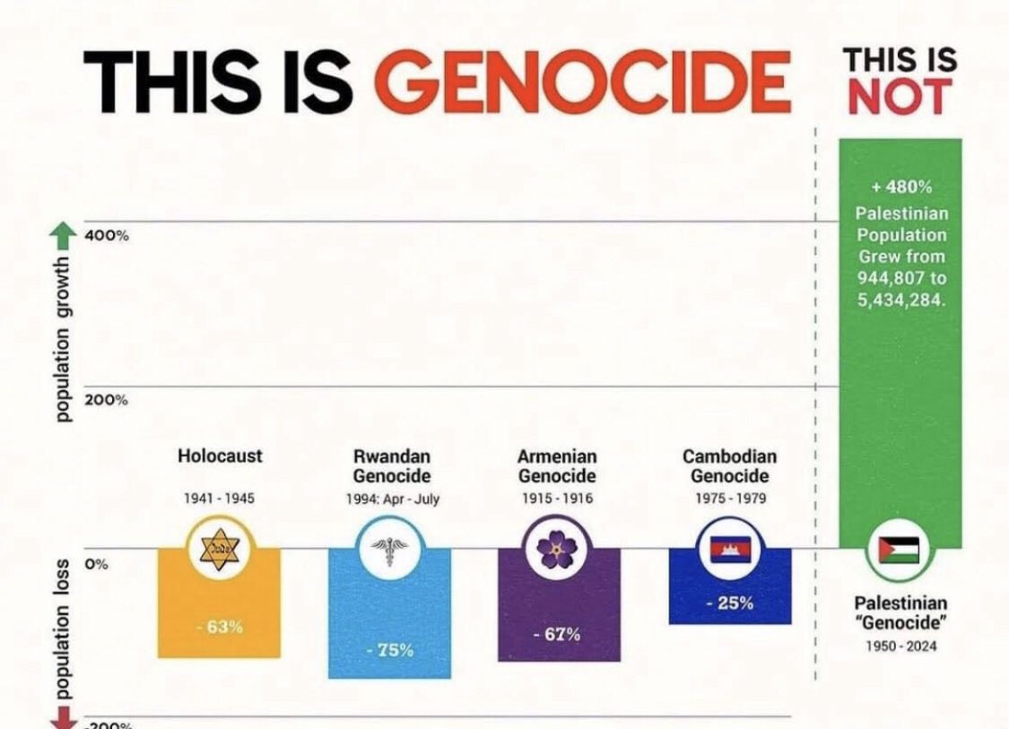 DzerjinskiMonAmour tweet media