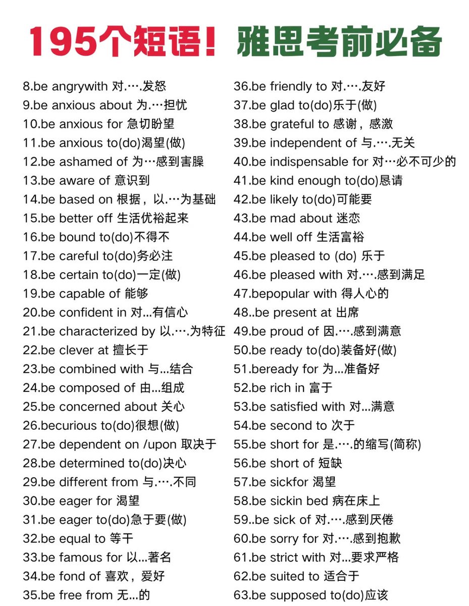 195个短语，雅思考前必备！ 想要取得理想的雅思成绩，根本还是要不断提升自己的英语能力，平时多积累词汇，多阅读英文文章，多刷题练习，这样才能在 ...