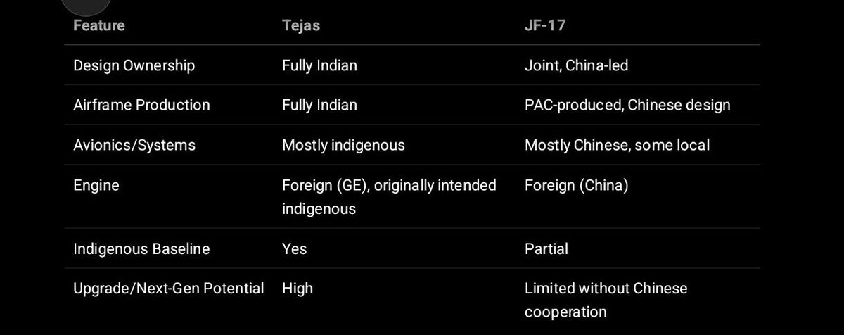 Navaneeth Mohan tweet media