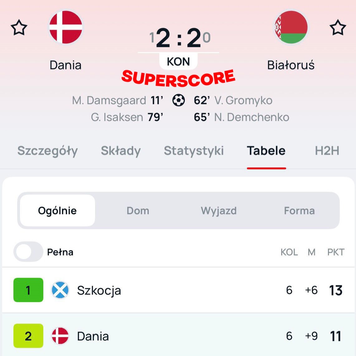 Superbet tweet media