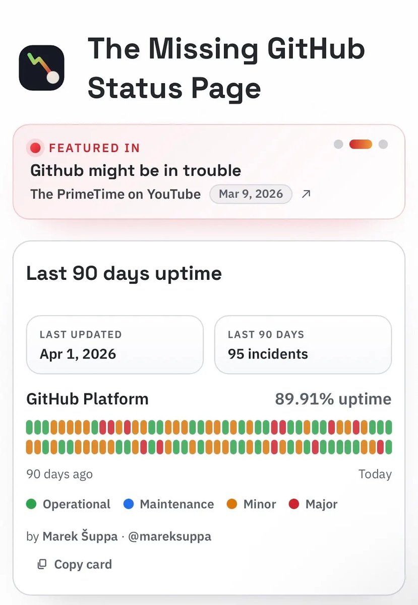 Forrest Knight tweet media