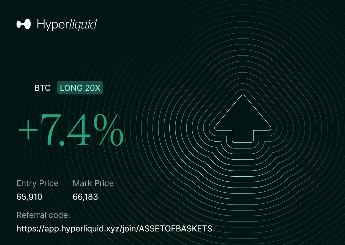 Asset of Baskets tweet media