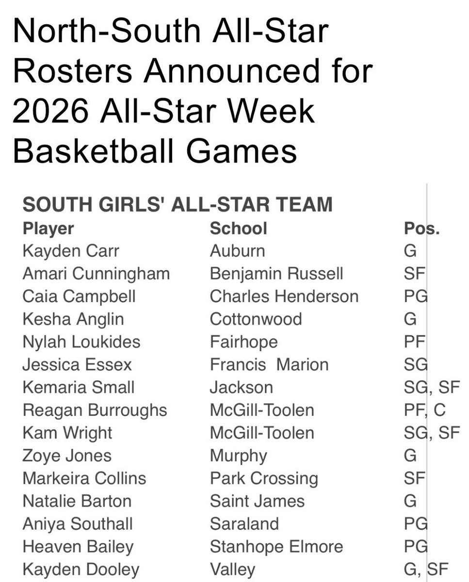 Jackson High School Basketball tweet media