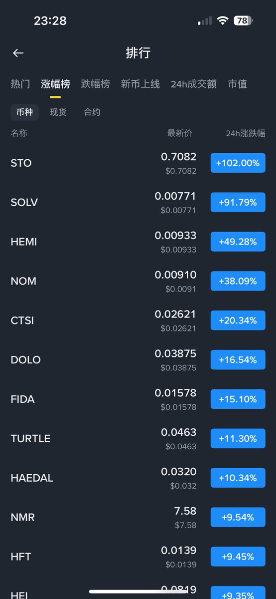 B.O.A.T. tweet media