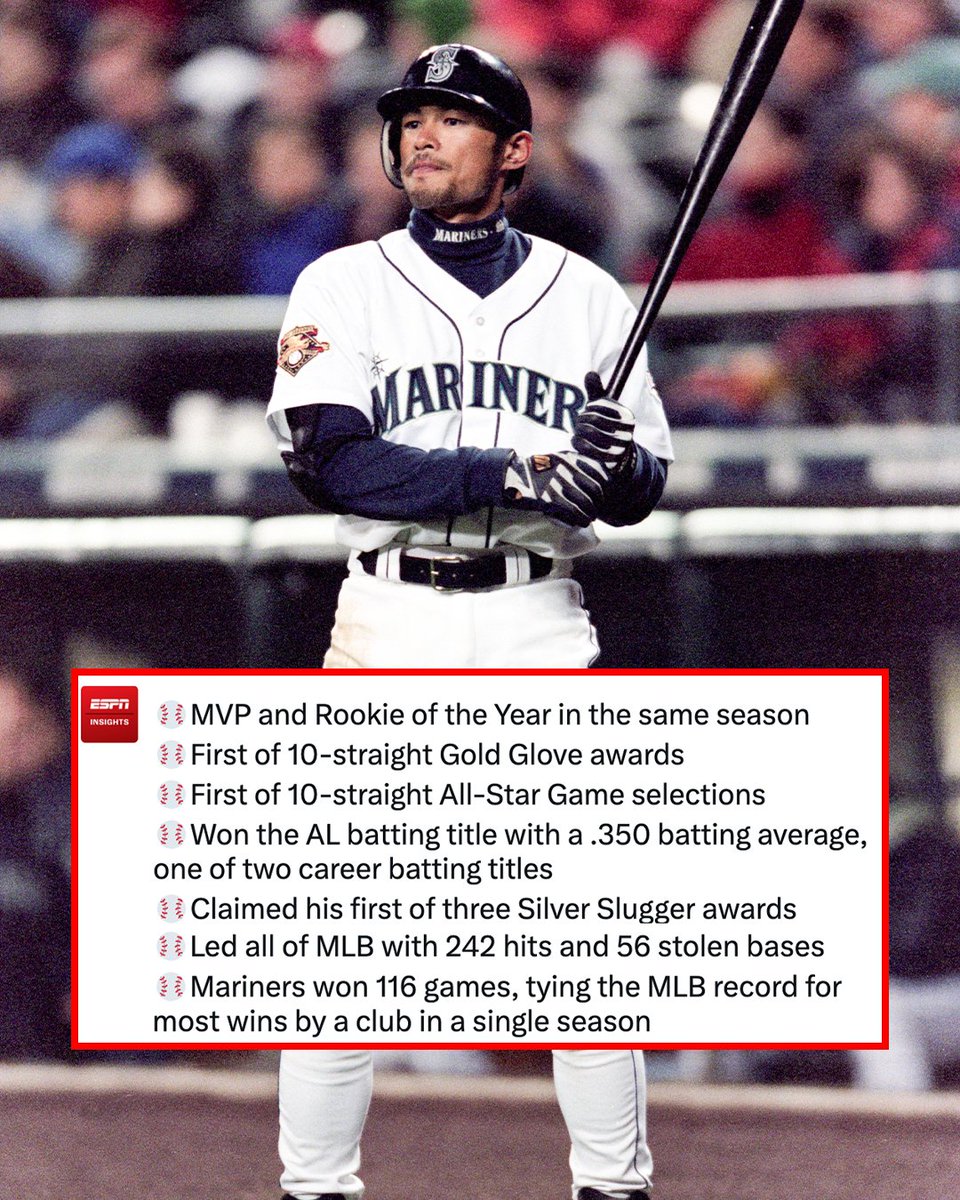 ESPN Insights tweet media