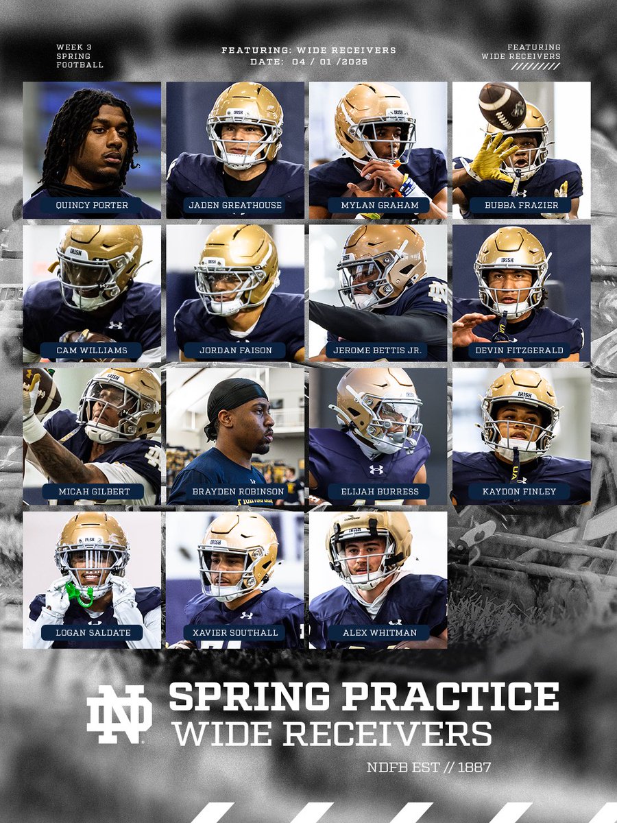 Notre Dame Football tweet media