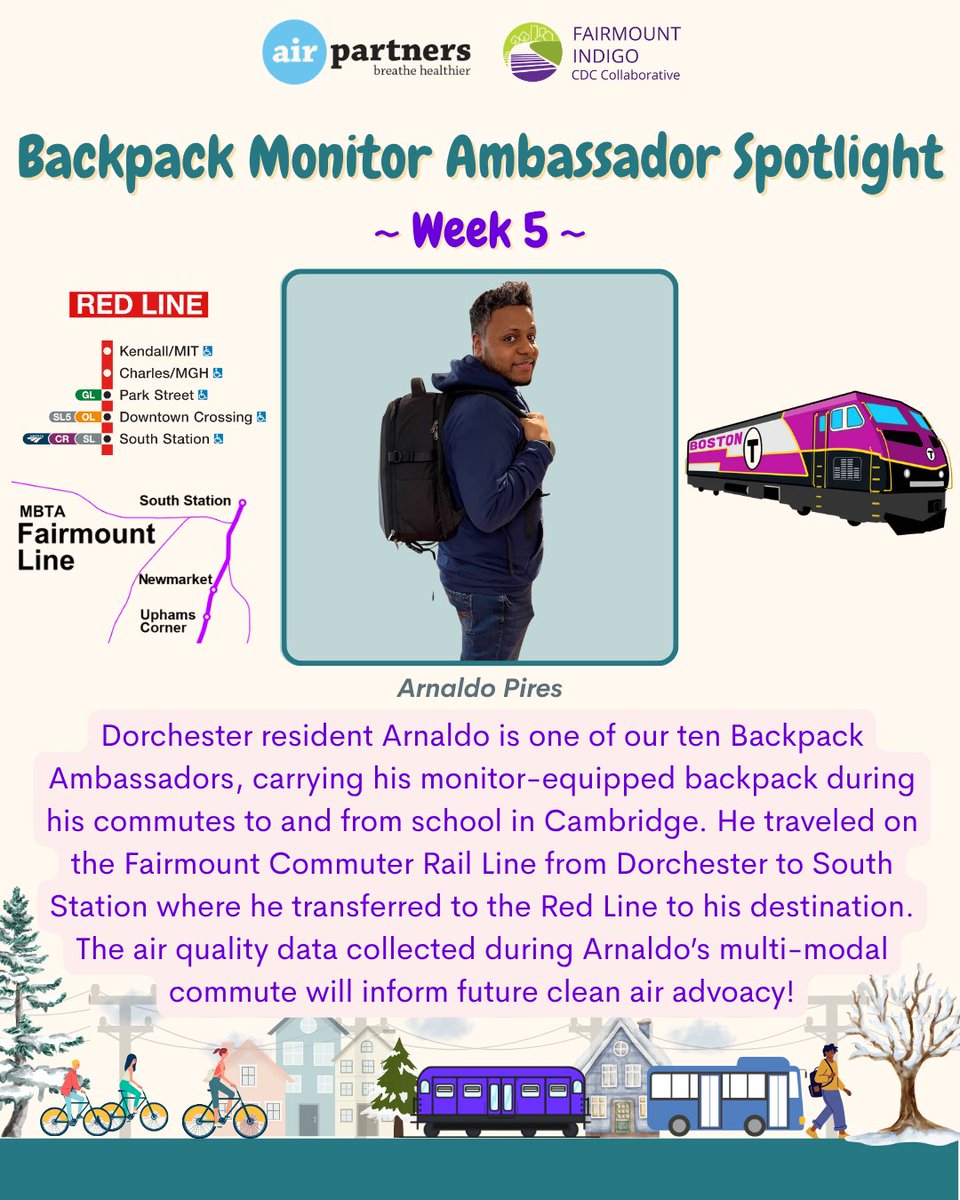 Fairmount Indigo CDC Collaborative tweet media