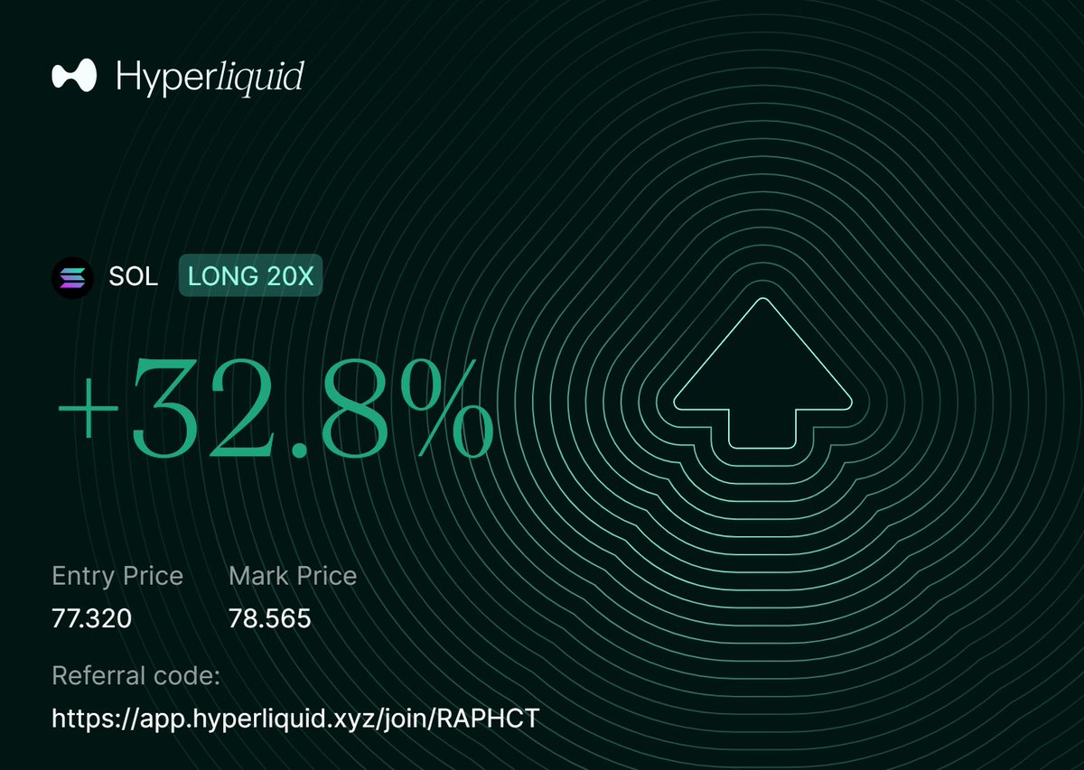 Raphaël - Trader tweet media