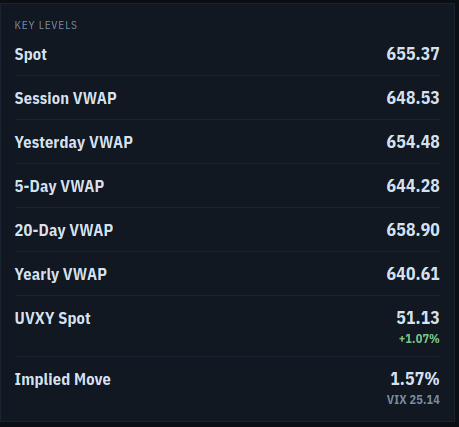 VWAPNerd tweet media