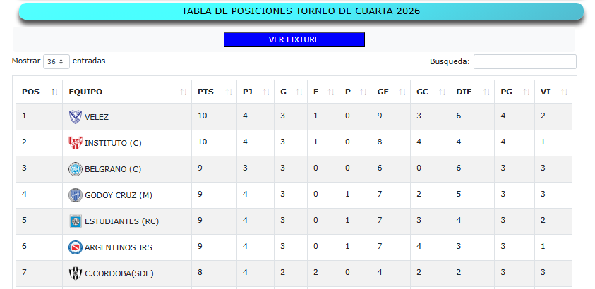 Fernando Fracchia tweet media