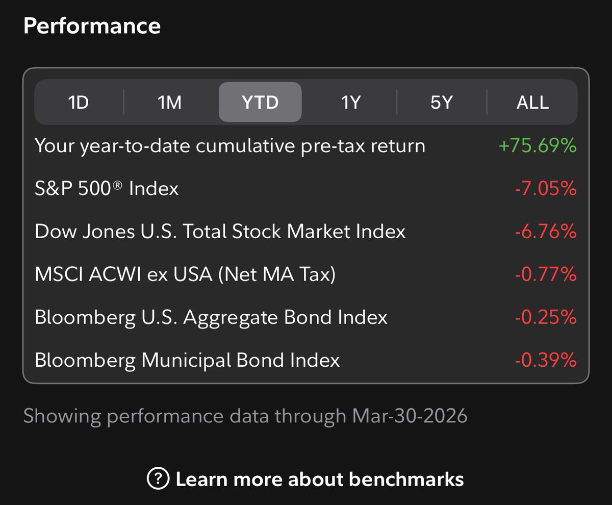 Gucci Mane Trades tweet media