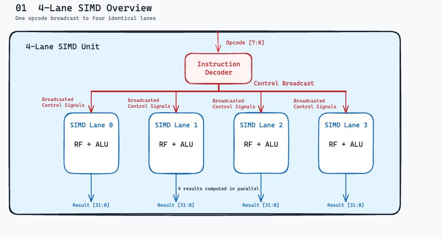 Satvik Garimella tweet media