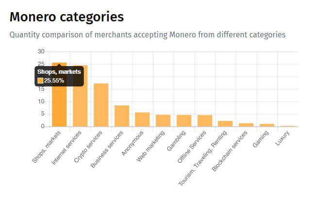 Cryptwerk tweet media