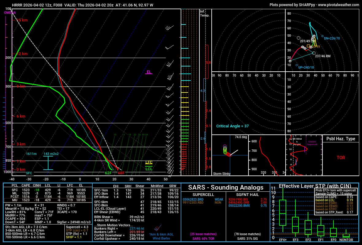 SoundingCast tweet media