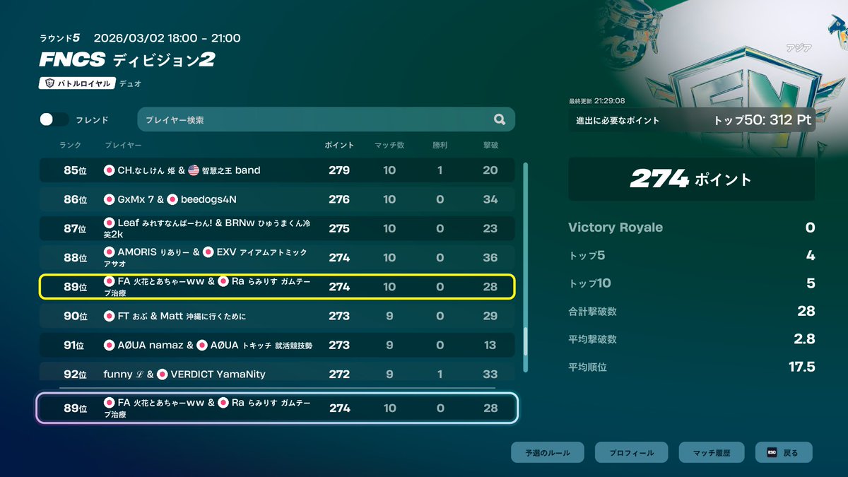 ねるるやねん tweet media