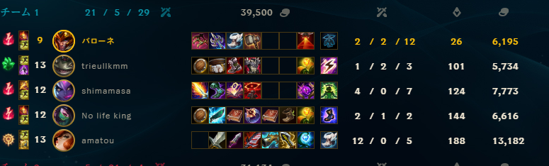 ママ活ジャーヴァンが上手かった