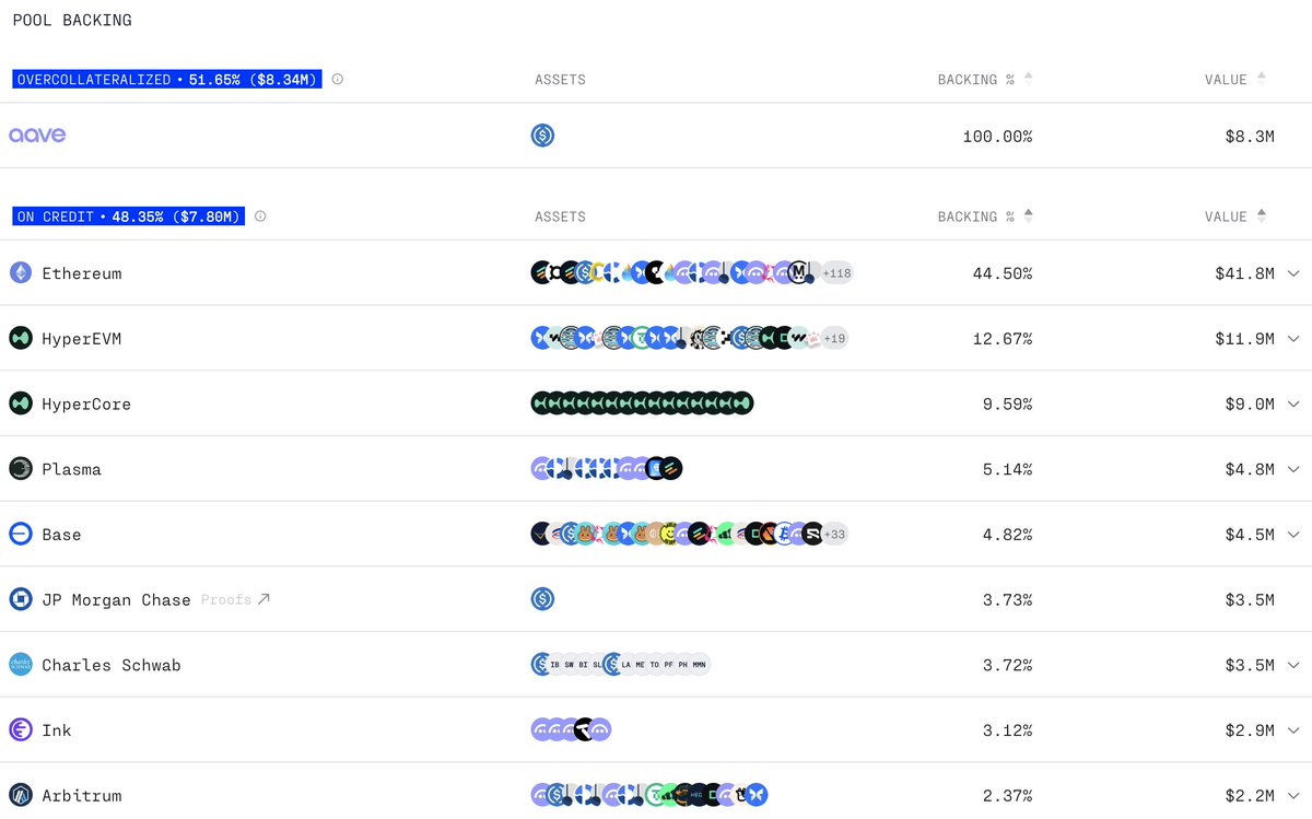DeFi Dad ⟠ defidad.eth tweet media