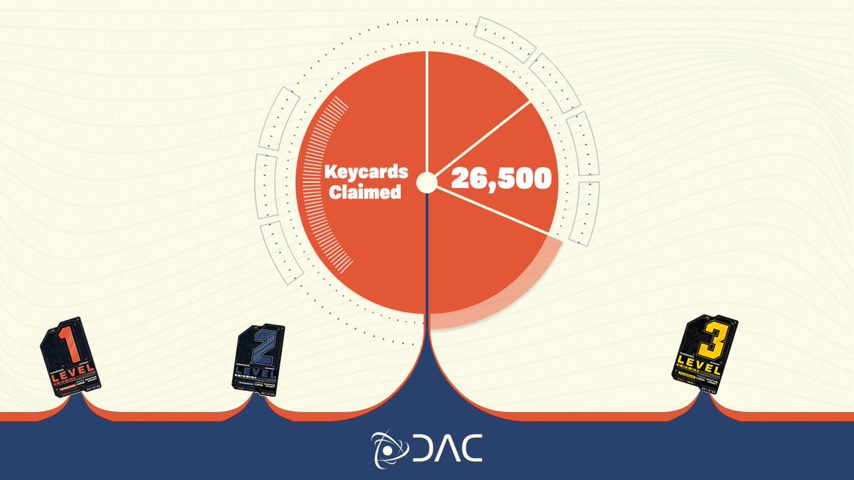 DAC | Quantum Chain tweet media