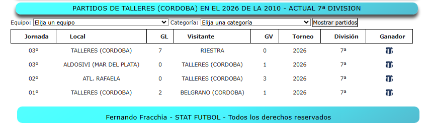 Fernando Fracchia tweet media