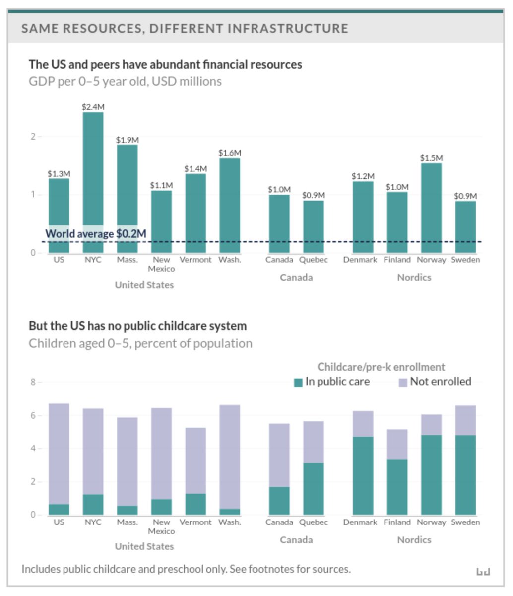 Brian Dew tweet media