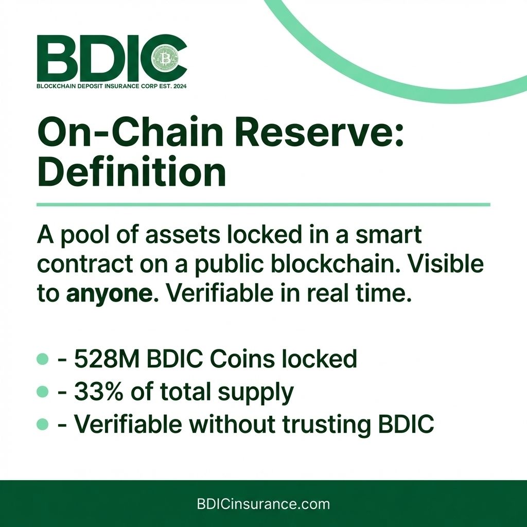 BDIC Insurance tweet media