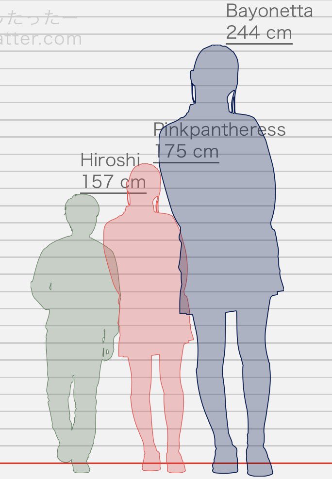 Hiroshi spam account tweet media