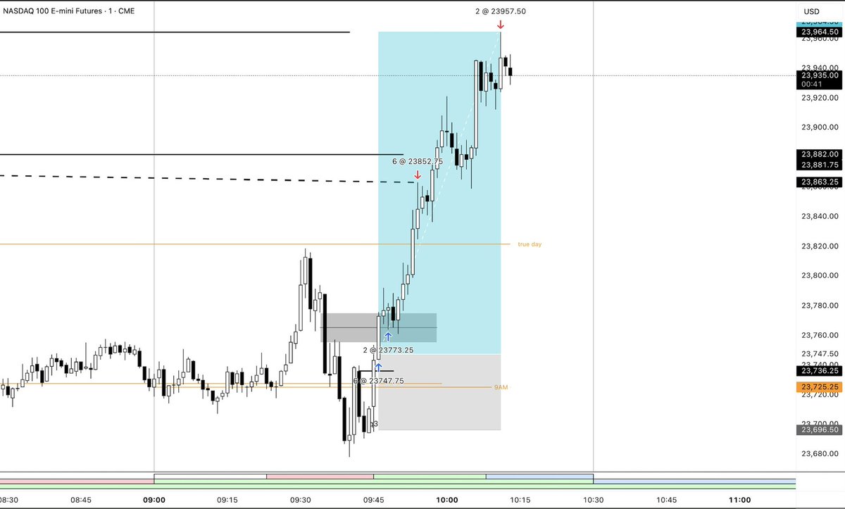 traderknull tweet media