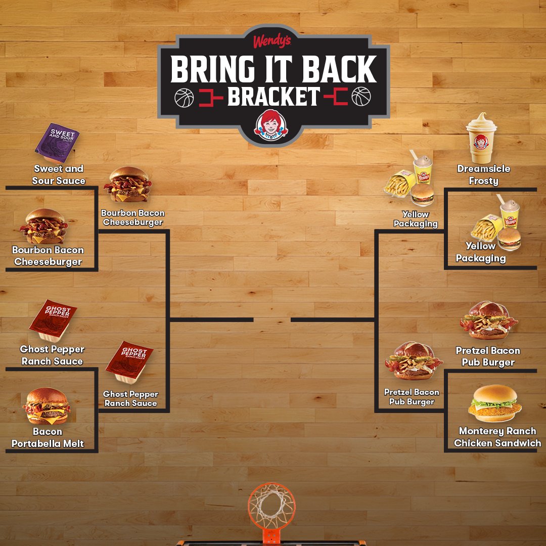 Wendy’s tweet media