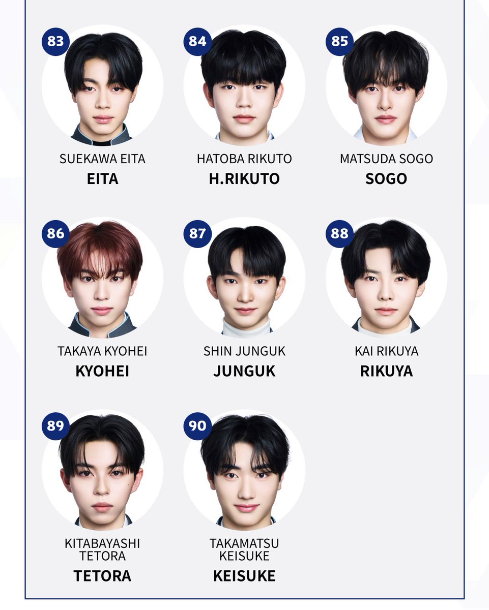 Produce 101 Japan SEKAI Fanbase tweet media