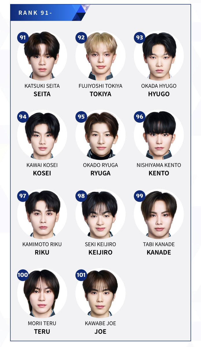 Produce 101 Japan SEKAI Fanbase tweet media