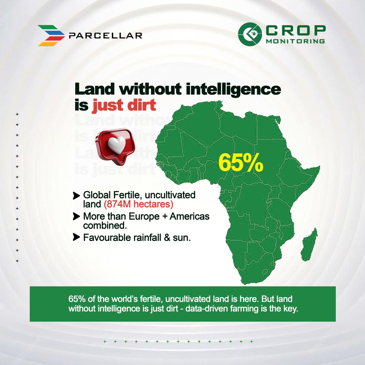 earthasoft's tweet photo. 🌍 65% of the world’s uncultivated fertile land is in Africa—but without data, it’s just dirt.Parcellar turns land into intelligence.
📊 Precision insights
🌱 Sustainable growth
🚜 Smarter farmingLet’s unlock Africa’s future.
#AgriTech #SmartFarming #AfricaRising https://t.co/3DQvZkfhJ9