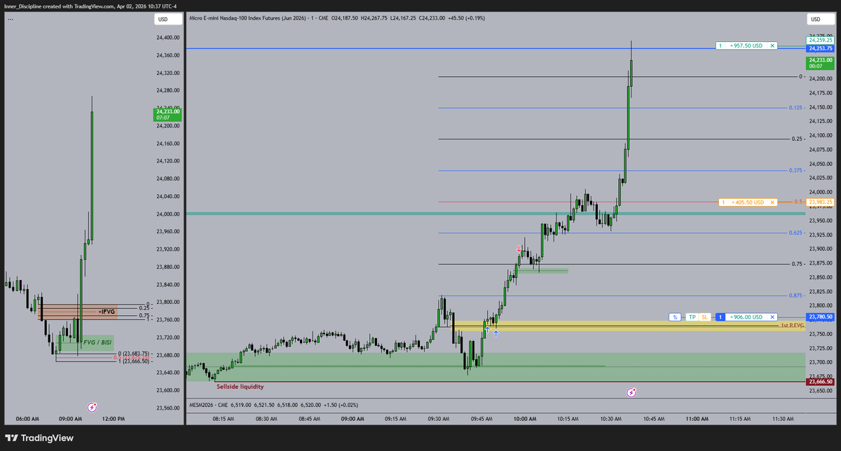 Disciplined_trader tweet media