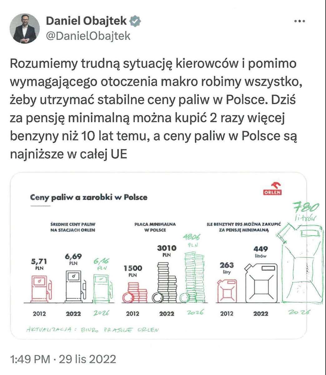 Biuro Prasowe ORLEN tweet media